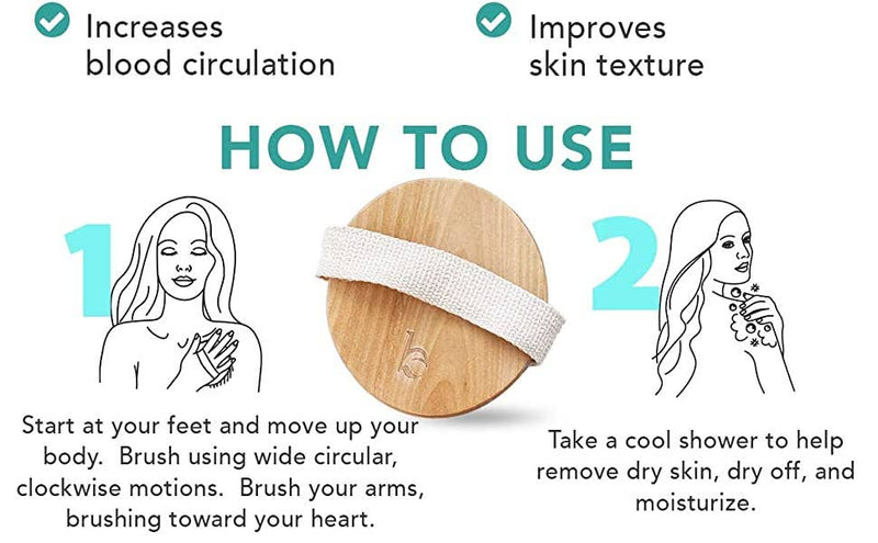 Dry Brushing Body Brush With Cellulite Massager - Zoja Beauty - Beauty By Earth