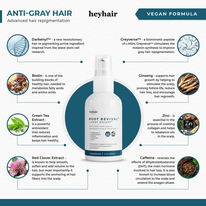 Root Revival™ Advanced Anti - Gray Hair Serum - Vegan - Zoja Beauty - heyhair